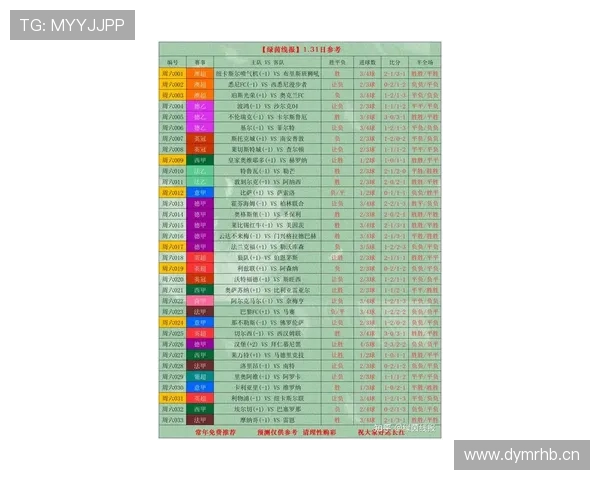 体育比分直播全方位覆盖 最新赛事实时更新与精准分析