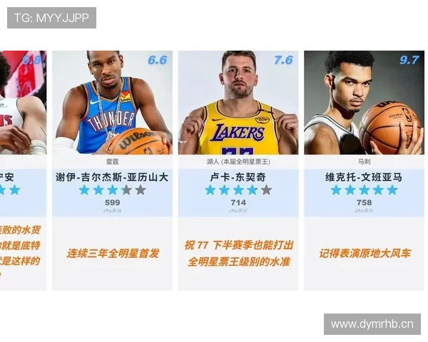 2026年NBA赛程全面揭晓 各队关键对决一览 - 副本 (2) - 副本