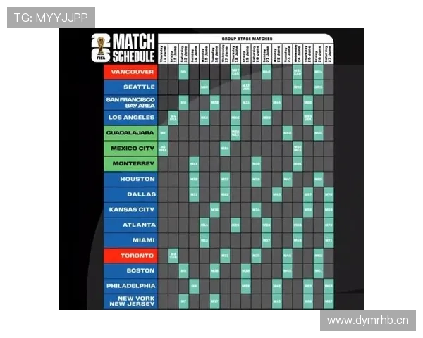 2026世界杯赛程全攻略与实时赛程导航指南 - 副本 (3)