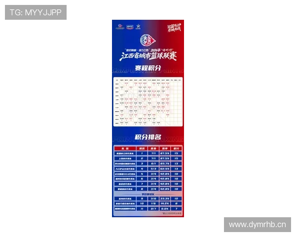 2026年度最全篮球赛事平台排行榜及使用体验分析 - 副本 (3)