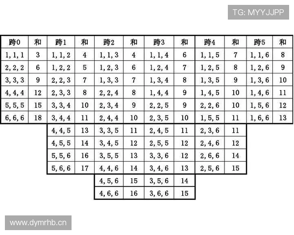 2026赛季NBA全程对阵安排与关键比赛时间一览表 - 副本 - 副本 - 副本 2026赛季NBA全程对阵安排与关键比赛时间一览表 - 副本 - 副本 - 副本