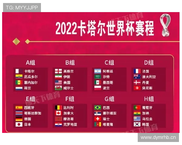 2026赛季欧洲冠军联赛完整赛程及关键比赛时间安排 - 副本 (3)