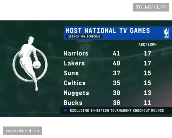 NBA精彩比赛直播列表全览每日赛程球队对决实时更新指南 - 副本 - 副本 - 副本 NBA精彩比赛直播列表全览每日赛程球队对决实时更新指南 - 副本 - 副本 - 副本