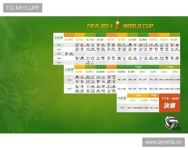 世界杯赛事数据全解析 最新赛程战况及球员表现一网打尽 - 副本 (2)