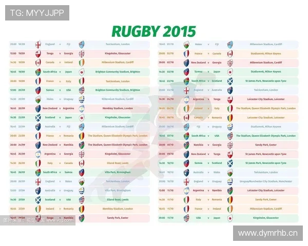 世界杯赛程中心全览与赛事时间安排最新动态汇总 - 副本 (2) 世界杯赛程中心全览与赛事时间安排最新动态汇总 - 副本 (2)
