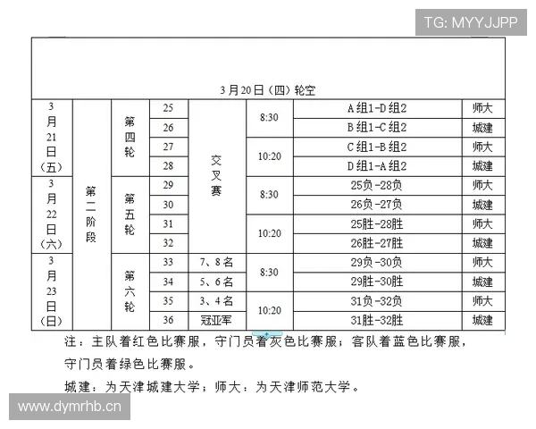 全国顶级足球赛事赛程全面解析与精彩对决全景安排 - 副本